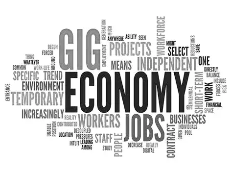 Gig Economy Word Map